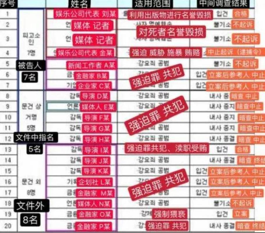 问答圈什么意思_娱乐圈知识问答_娱乐问答游戏